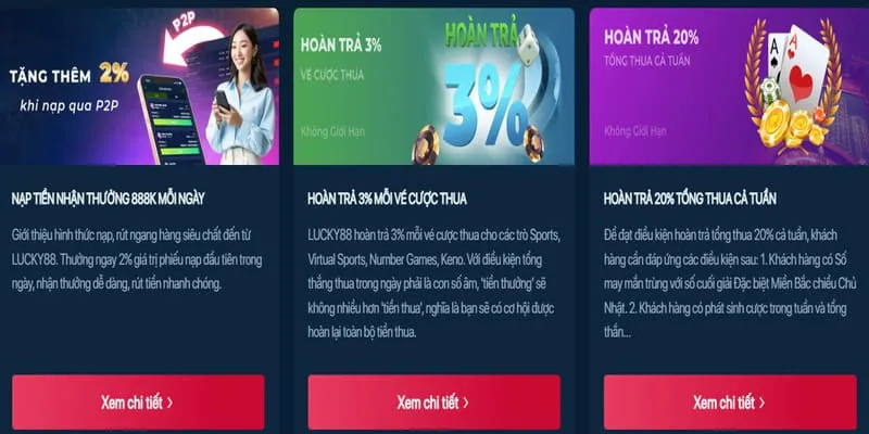 Khuyến mãi chào mừng thành viên mới 88V